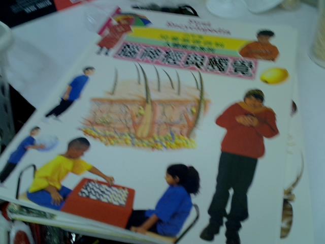 圖片載入錯誤