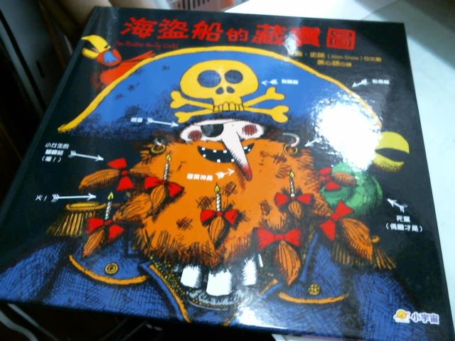 圖片載入錯誤