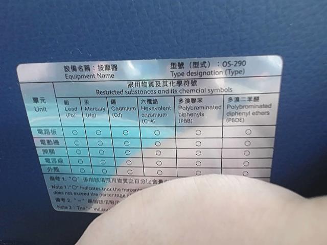 圖片載入錯誤